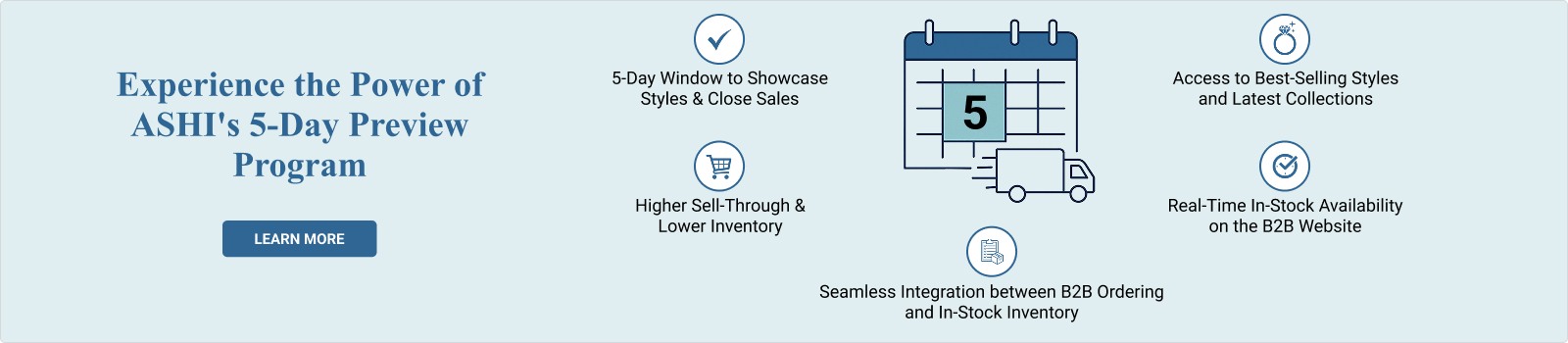 5 Day Preview Program