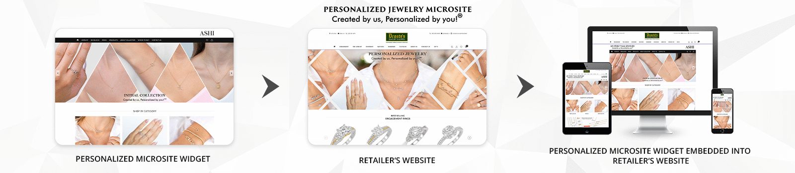 Personalized Jewelry Microsite
